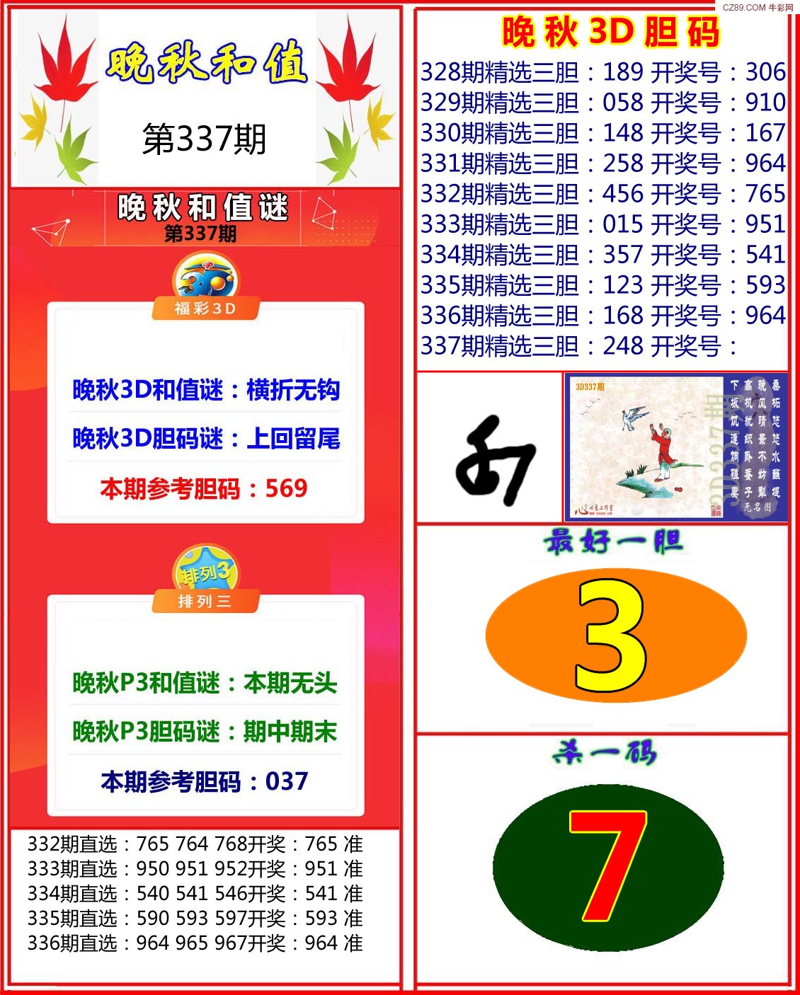 揭秘18005期排列5，數(shù)字背后的奧秘與驚喜