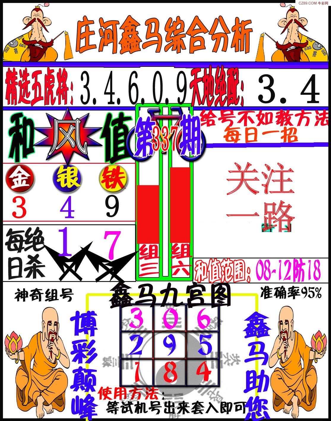 解析排列5規(guī)律——以5月24日圖為例