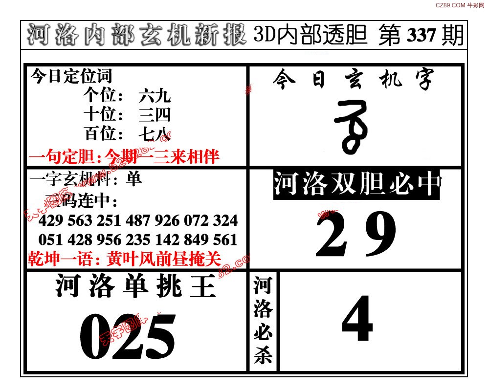 探索與發(fā)現(xiàn)，五組排列的奧秘