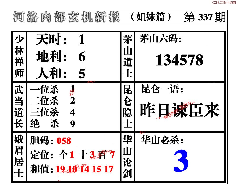 排列5必中——揭秘數(shù)字彩票的勝利之道