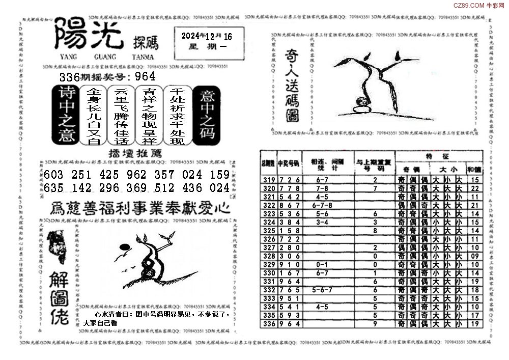 解析排列5中獎規(guī)則