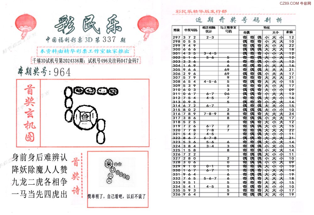 排列5二十倍，一種獨特的數(shù)字游戲與財富機遇