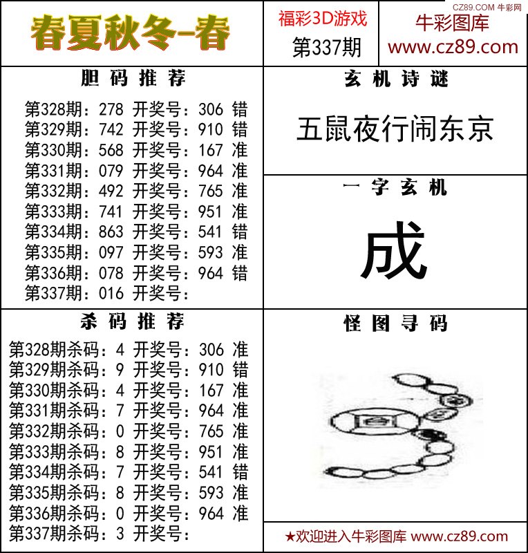 排列5的魅力與千萬大獎的誘惑