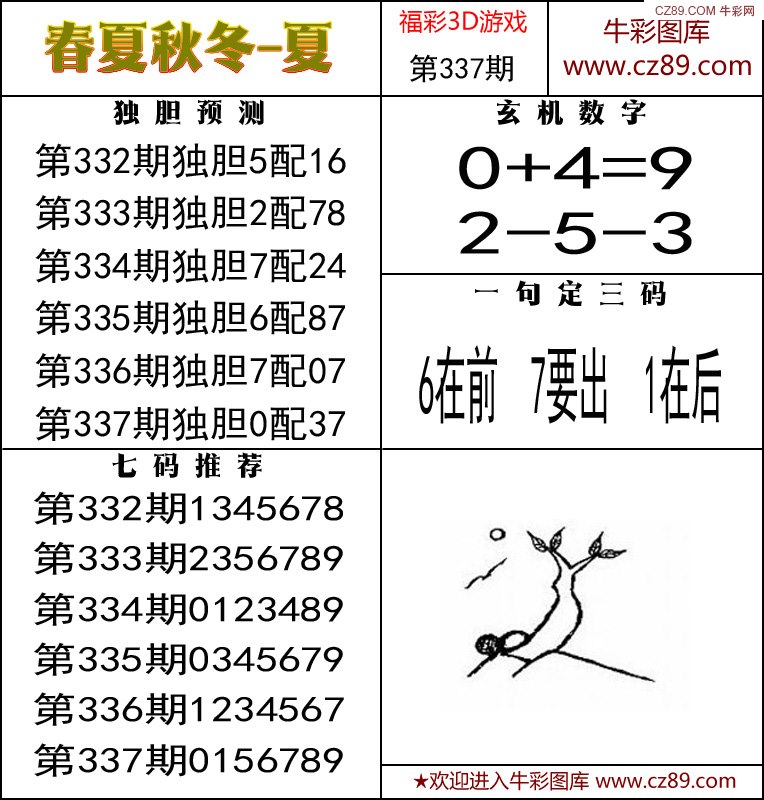 排列5與休假，生活的平衡與選擇